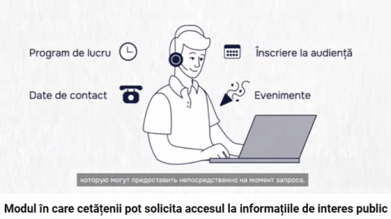 Modul în care cetățenii pot solicita accesul la informațiile de interes public